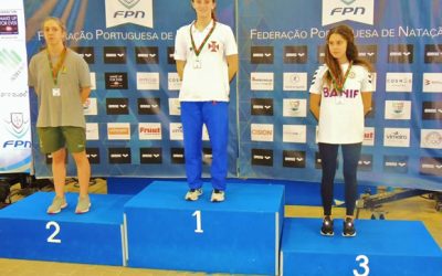 Campeonatos Nacionais de Juvenis, Juniores e Absolutos