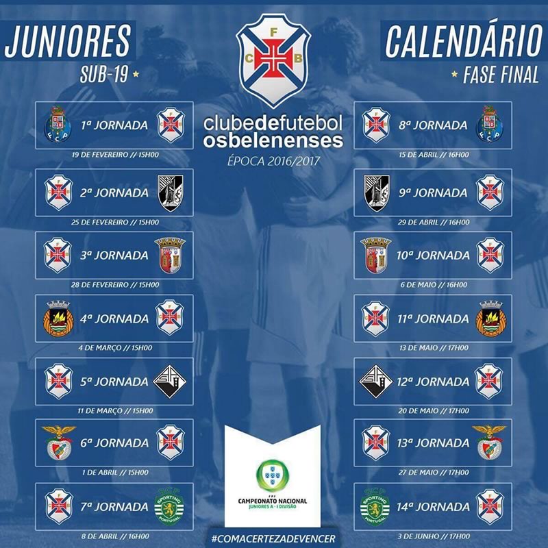 Sub-19 | Fase Final de Apuramento de Campeão