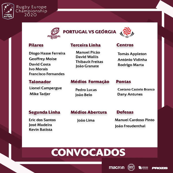 Selecção Rugby Geórgia 2020