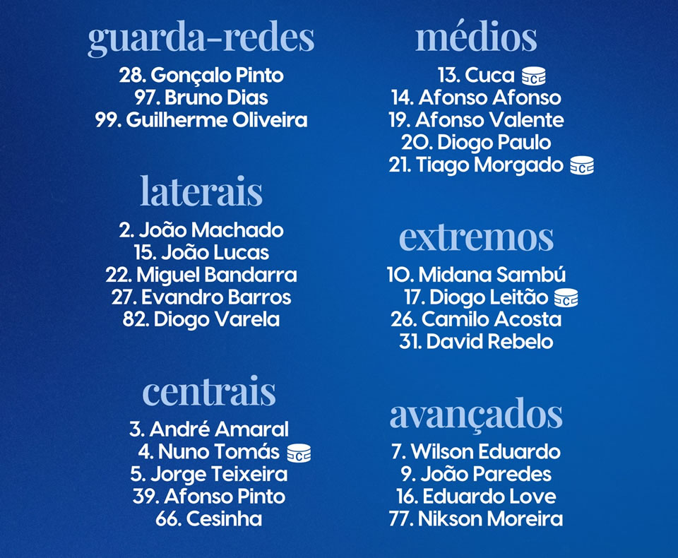 Futebol 2025/26 | Números e Capitães de Equipa