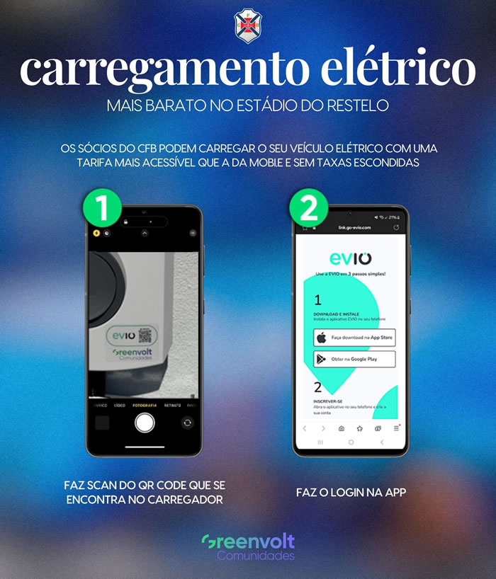 Belenenses - Greenvolt