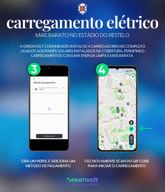 Belenenses - Greenvolt