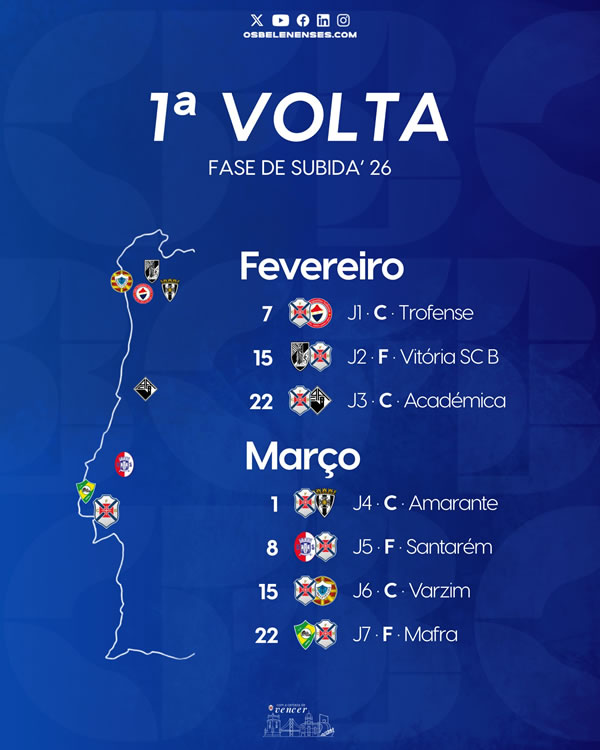 Liga 3 | Fase de Subida 2026