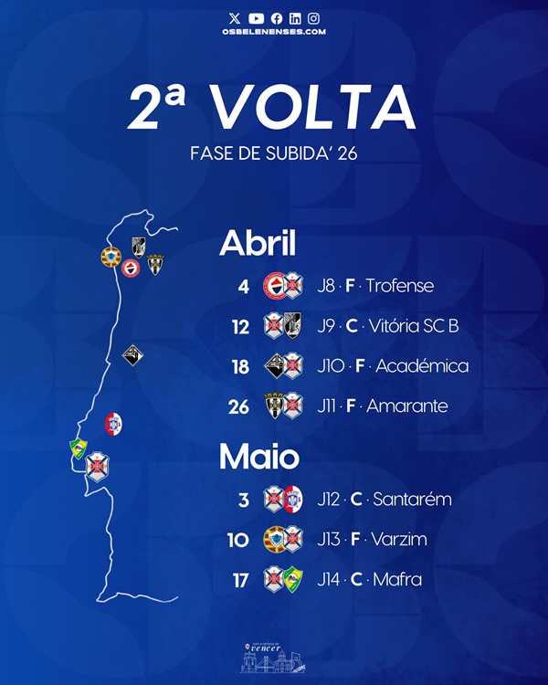 Liga 3 | Fase de Subida 2026